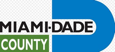 student portal account|Miami.